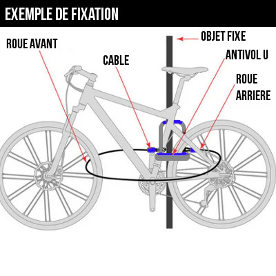 Câble Antivol Kryptonite Kryptoflex - Sans Cadenas - Image 3