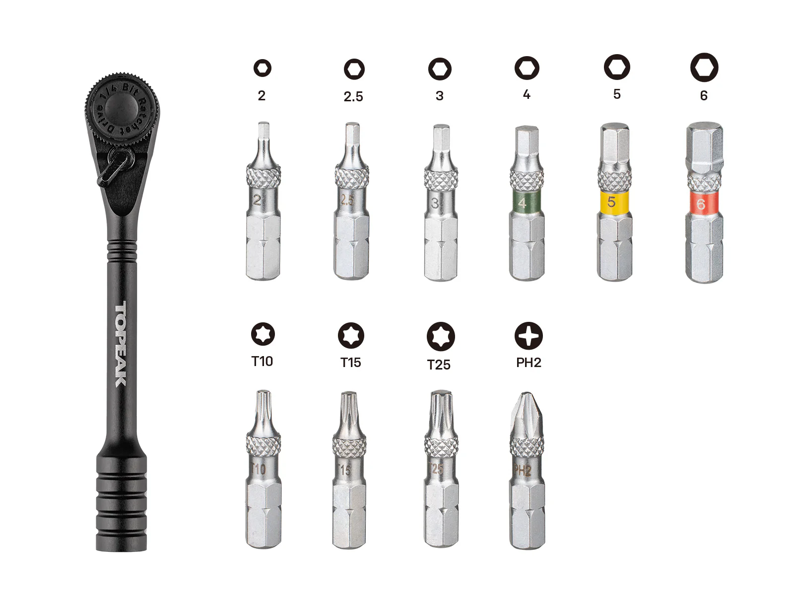 Clé à cliquet Topeak Ratchet Rocket Essential - Image 3