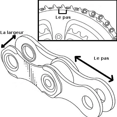 Maillon rapide Sunrace 10 vitesses Easy Link - Image 3