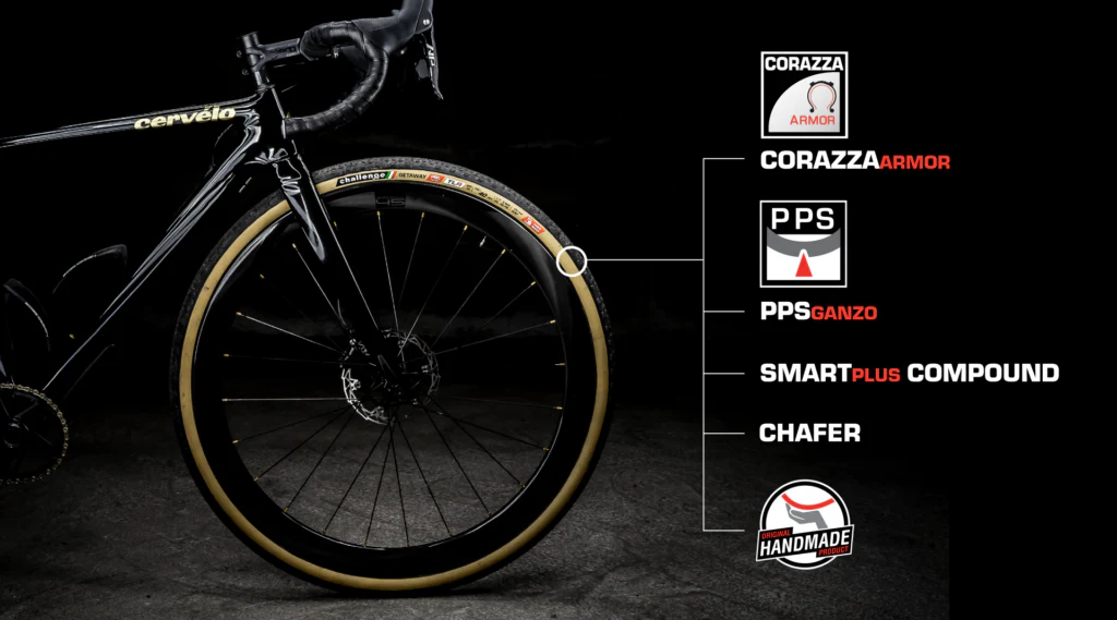 Pneu Challenge Getaway Double Superpoly Layer - Puncture Protection Strip - Tubeless Ready - Image 5