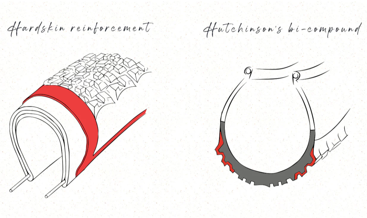 Pneu Hutchinson Tundra 700 - Hardskin - Tubeless Ready - Image 4