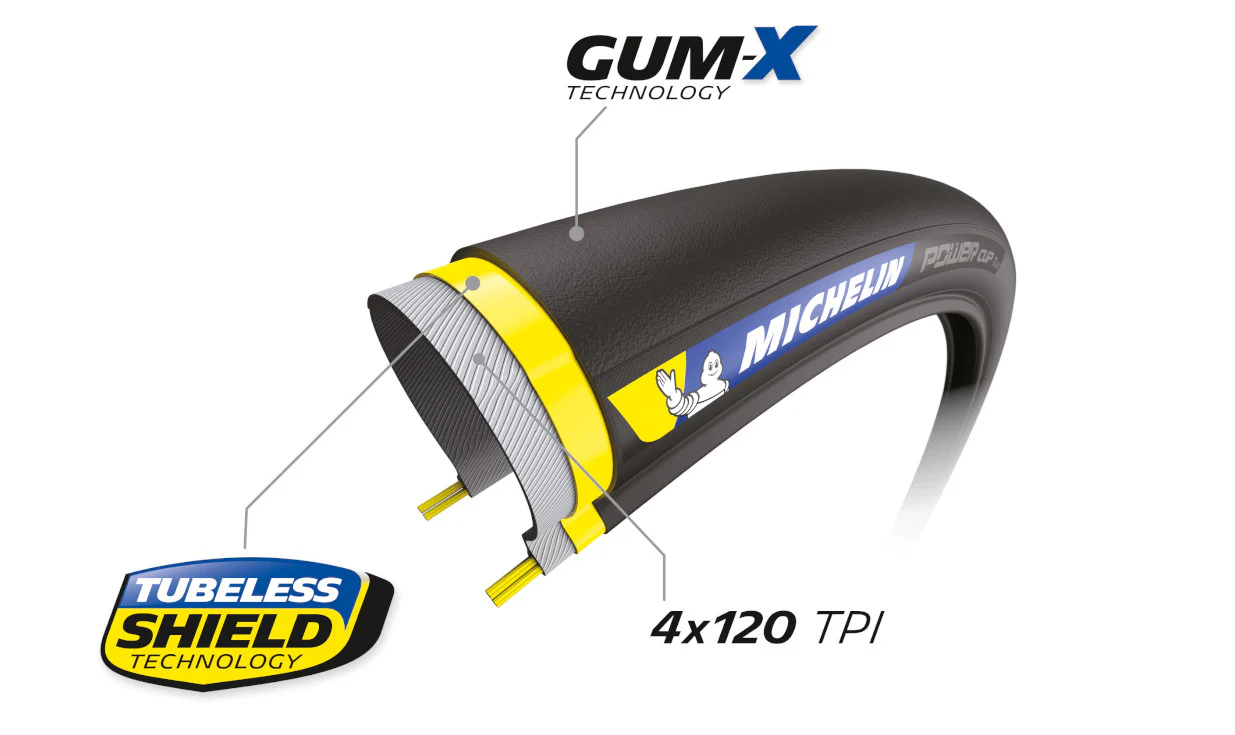 Pneu Michelin Power Cup Competition Line - GumX - Aramid Shield - Tubeless Ready - Image 4