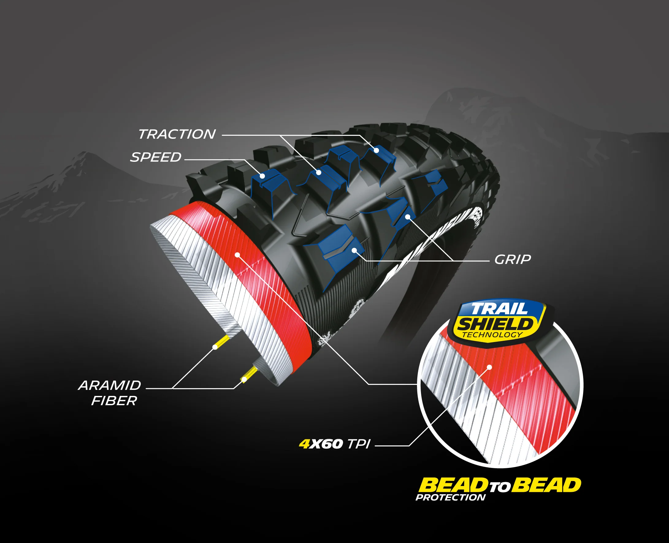 Pneu Michelin Wild AM Performance Line - Trail Shield - BeadtoBead - Tubeless Ready - Image 5