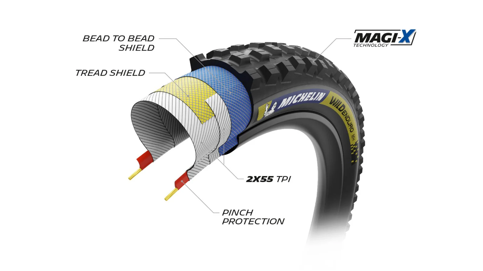 Pneu Michelin Wild Enduro MH Racing Line - Magi-X - Tubeless Ready - Image 6