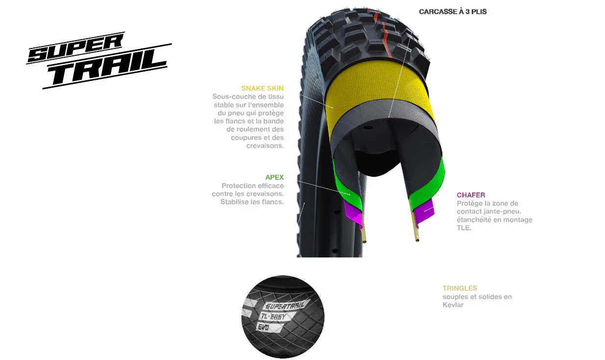 Pneu Schwalbe Big Betty - Addix Soft - Super Trail - Tubeless Easy - Image 3