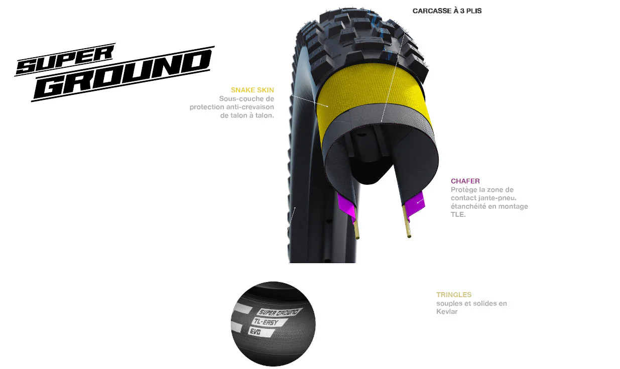 Pneu Schwalbe G-One Allround - Addix SpeedGrip - SuperGround - E-Bike 25 - Tubeless Easy - Image 4