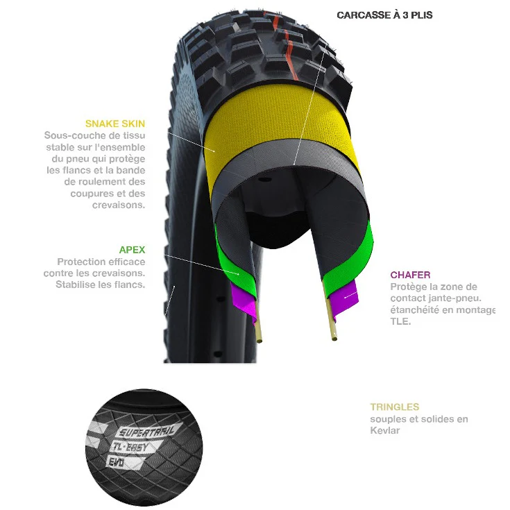 Pneu Schwalbe Nobby Nic - Addix SpeedGrip - Super Trail - Tubeless Easy - Image 3